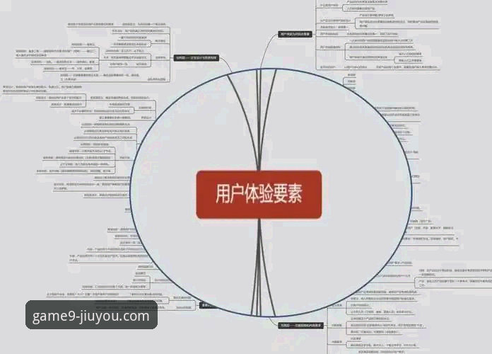 九游独家游戏 九游独家游戏生态深度解析:从平台战略到玩家体验的全面剖析